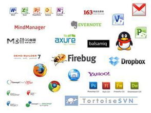 軟件服務 互聯網產品的核心驅動力與未來展望